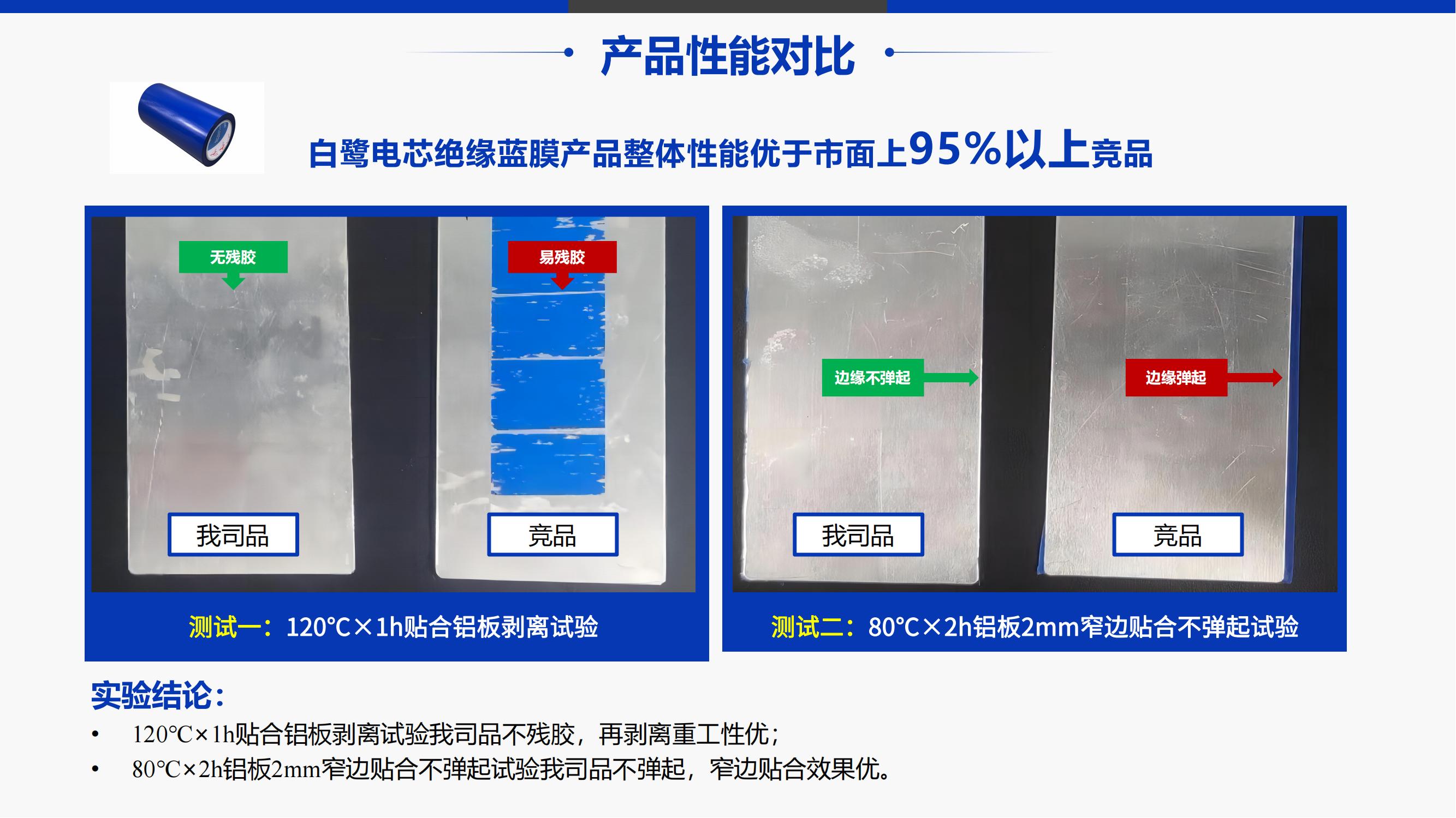 新能源储能宣传PPT（中文版本）_25.jpg