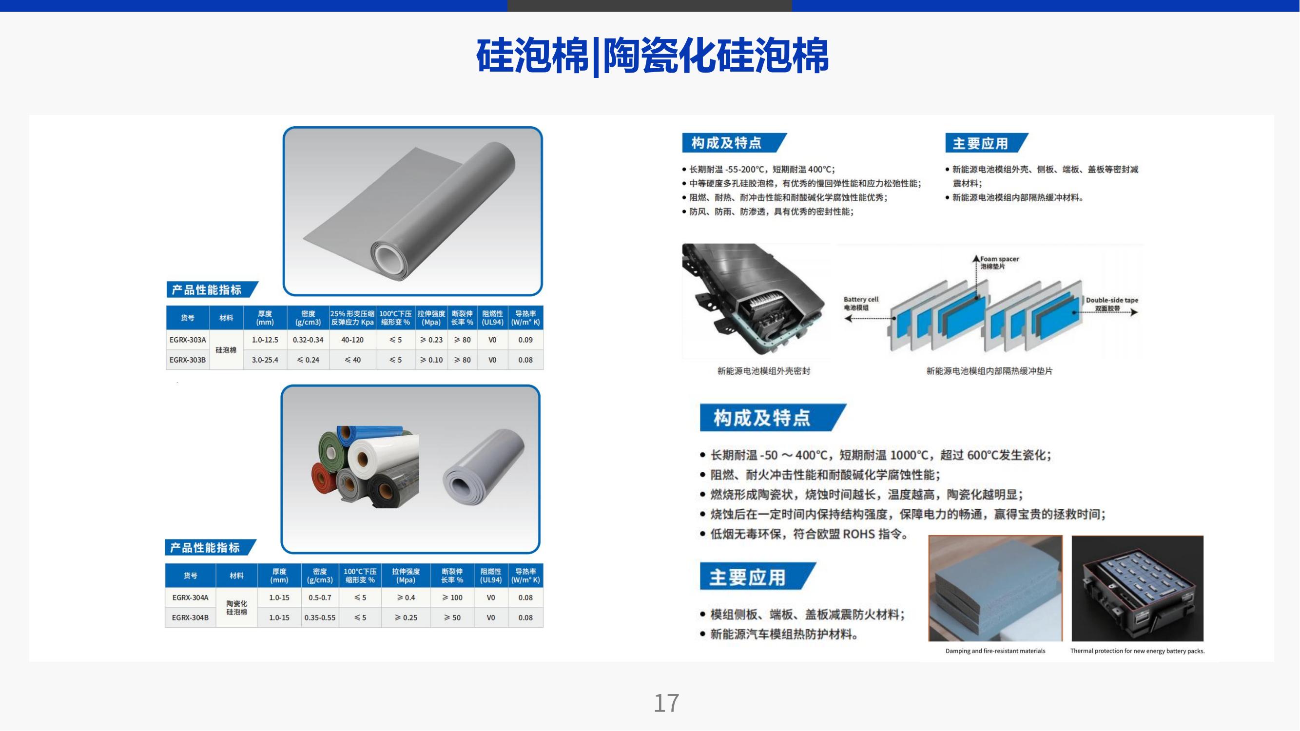 新能源储能宣传PPT（中文版本）_23.jpg