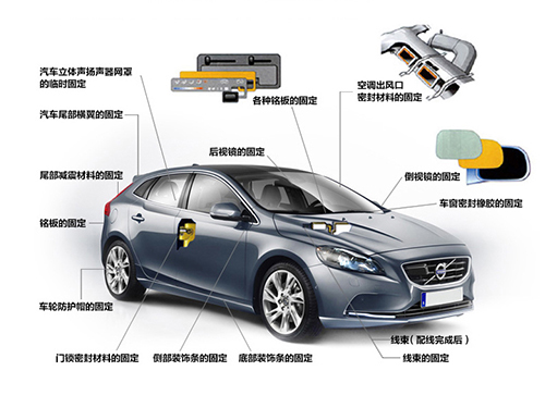 PE泡棉胶带在汽车上的应用及特点介绍